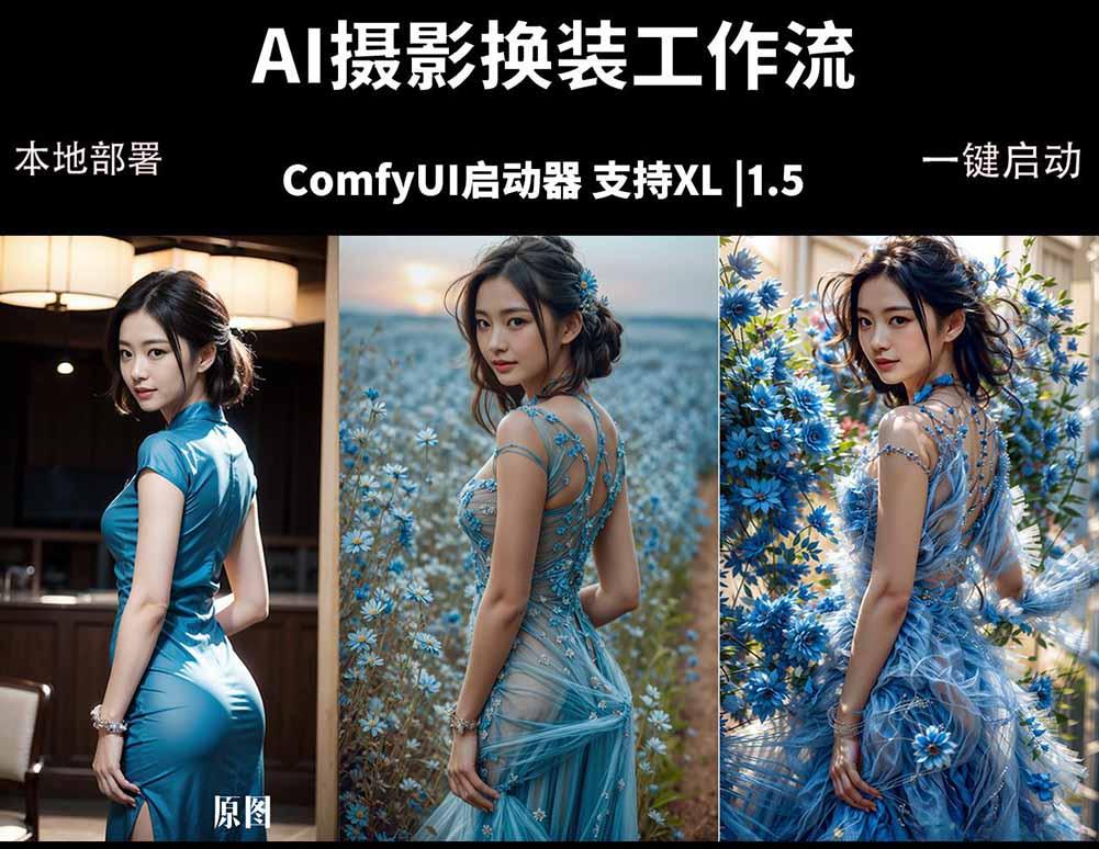 ComfyUI人像写真摄影工作流:本地一键部署,换装换场景换脸全搞定,影楼效率翻倍 图1