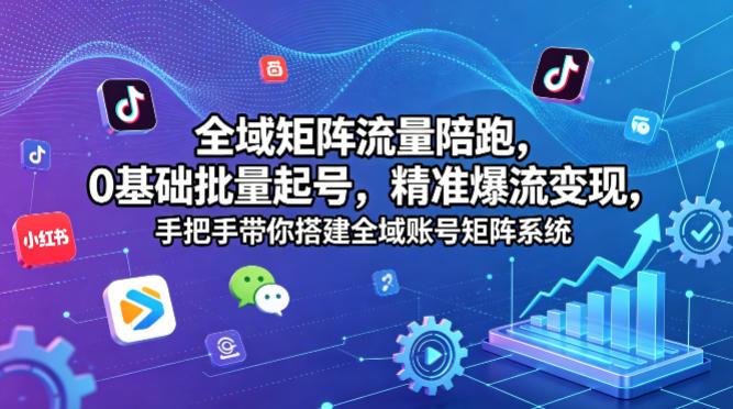 全域矩阵流量陪跑，0基础批量起号，精准爆流变现，手把手带你搭建全域账号矩阵系统 图1