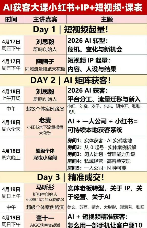 AI获客大课小红书+IP+短视频3天2夜线下课，用最真实的一线案例，最前沿的AI工具，最有效的流量打法 图1