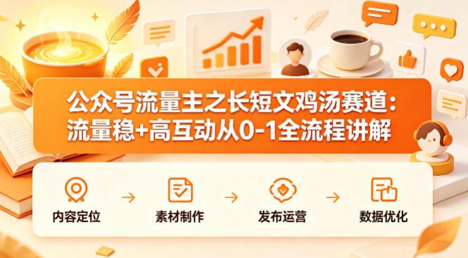 公众号流量主之长短文鸡汤赛道，流量稳+高互动，从0-1全流程讲解 图1