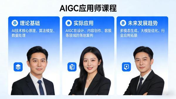 AIGC应用师课程，覆盖了AI技术的理论基础、实际应用、以及未来发展趋势（更新） 图1