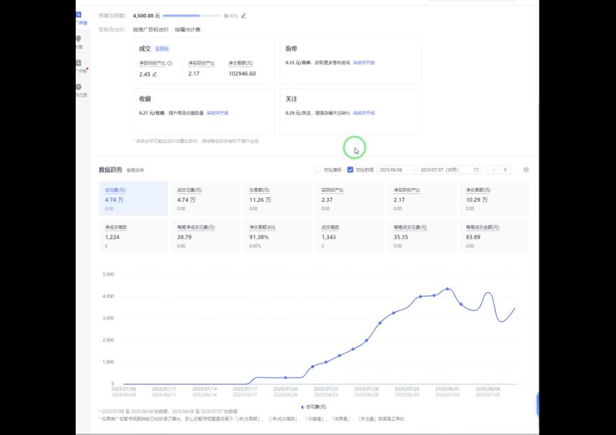 海神·拼多多运营进阶系统课(更新2026) 图1