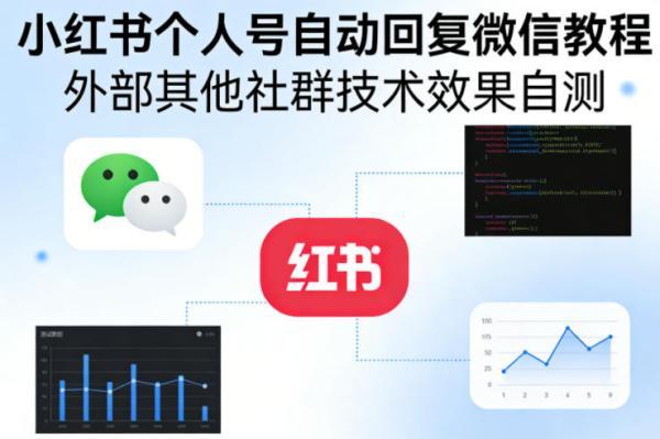 小红书个人号自动回复微信教程，外部其他社群技术，效果自测 图1