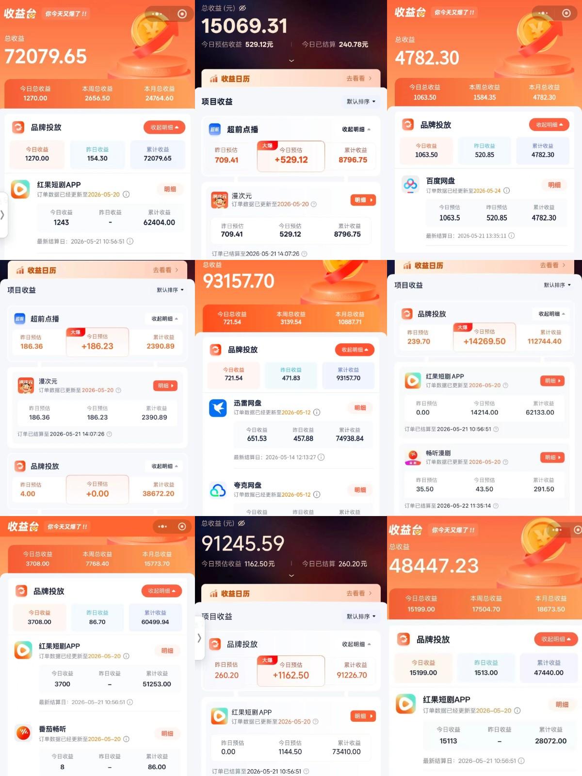 全域文推新玩法:收益模式为CPA、CPS佣金,多重变现方式 图1