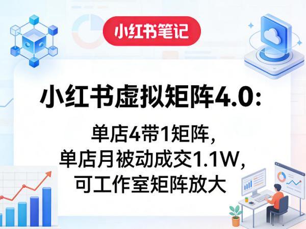 小红书虚拟矩阵4.0：单店4带1矩阵，单店月被动成交1.1W，可工作室矩阵放大 图1