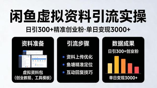 靠闲鱼虚拟资料引流，日引300+精准创业粉，单日变现3k+实操【揭秘】 图1