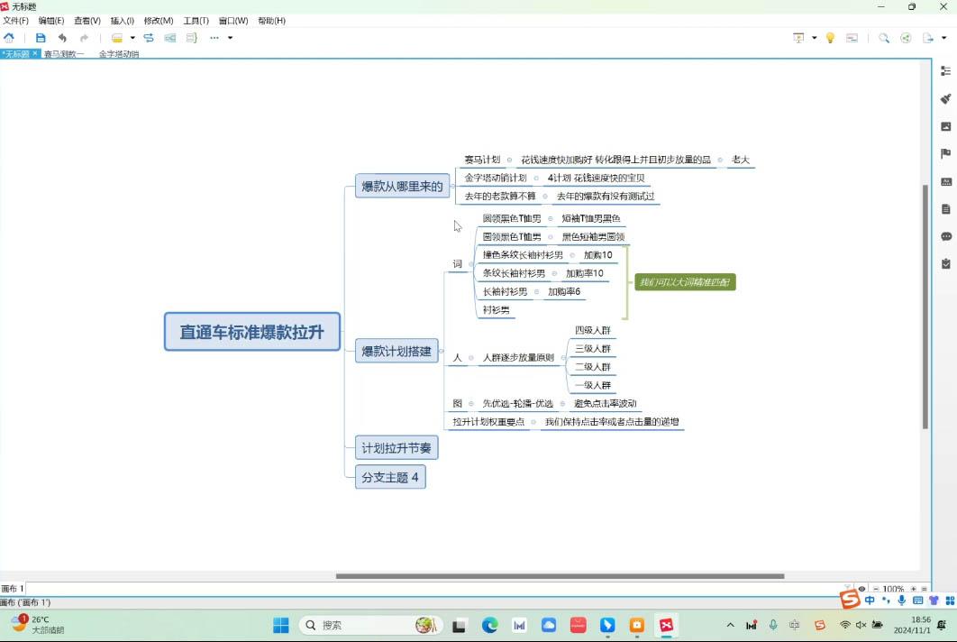 老邓电商·淘宝开店运营教程直通车(更新4月) 图1