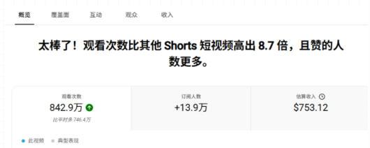 YouTube AI Shorts出海实战营,从0开始教AI制作Shorts,开通YPP变现,月入万刀,新手可复制的实操路径 图3