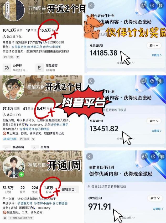 抖音17W粉丝博主亲授AI作图实战教学，0基础轻松学，可入创作者伙伴计划，接单收徒双增收 图1