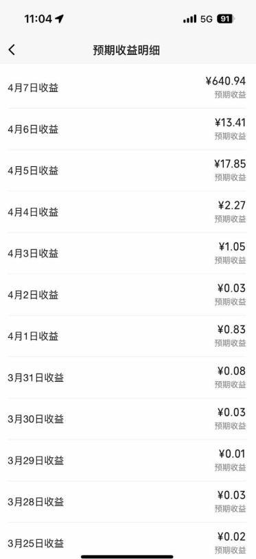 创作者分成计划,视频号-百度-头条-快手多平台变现,操作简单,人人可做,轻松日入600+ 图1