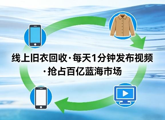 线上旧衣回收项目，我们给你提供视频，每天花一分钟发布视频，抢占百亿蓝海市场【揭秘】 图1