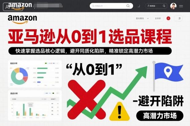 跨境电商从0到1选品课程，快速掌握选品核心逻辑，避开同质化陷阱，精准锁定高潜力市场（更新） 图1