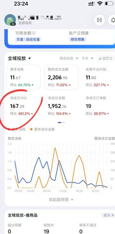 短视频带货必学投流课：千川+随心推+选品+实拍全流程，手把手教你起号爆单稳投产 图1