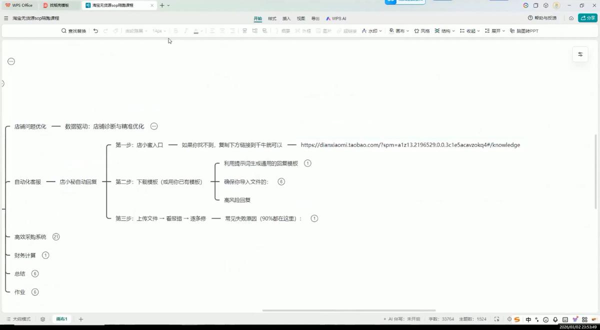 夜子游·AI自动化淘宝无货源闭环经营法 图1