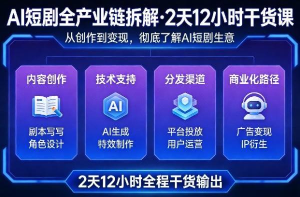 AI短剧全产业链拆解，2天12小时全程干货输出，彻底的了解AI短剧是一门什么生意 图1