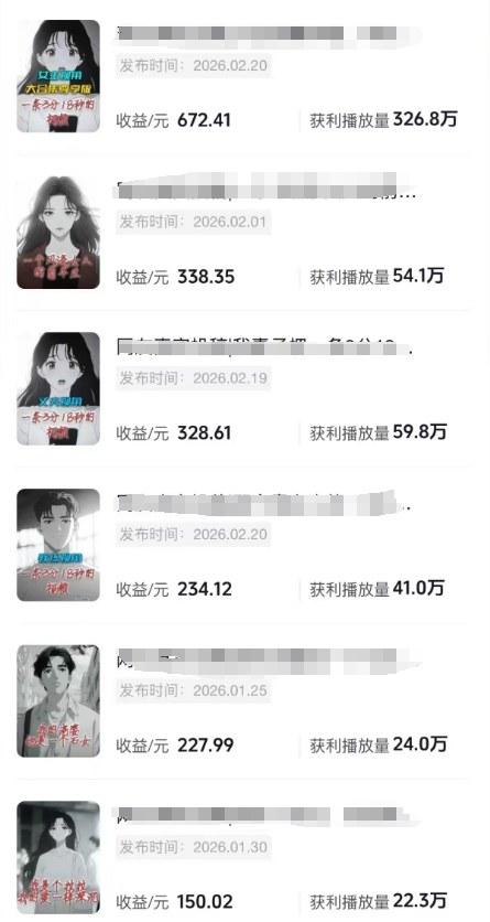 抖音某博主的AI情感故事第一人称解说视频教学，条条爆款，撸创作伙伴计划收益 图1