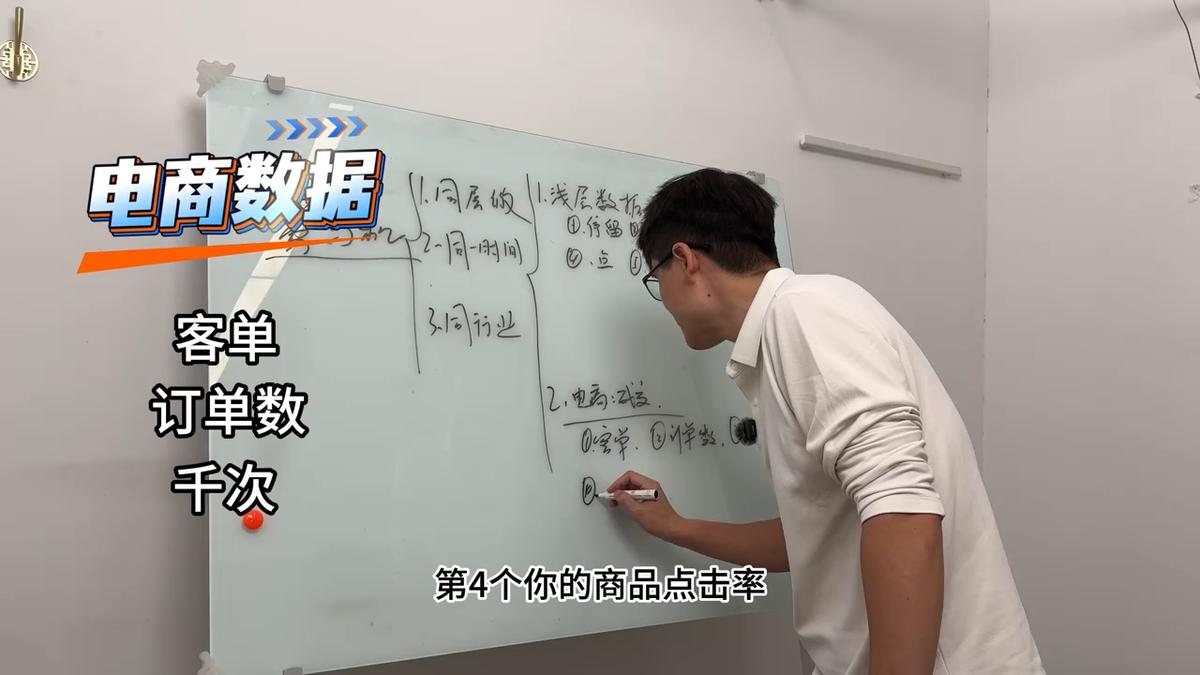 老姜·零基础知识变现实操课 图1