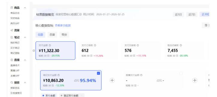 小红书虚拟矩阵4.0:单店4带1矩阵,单店月被动成交1.1W,可工作室矩阵放大 图2