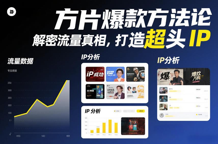 方片爆款方法论，解密流量真相，打造超头IP 图1