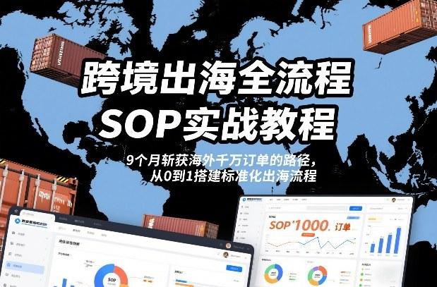 跨境出海全流程全盘托出SOP实战教程，9个月斩获海外千万订单的路径，从0到1搭建标准化出海流程 图1