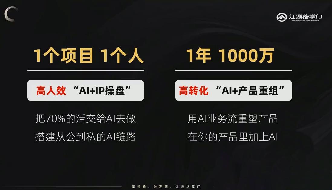 格掌门·操盘研习社 图1