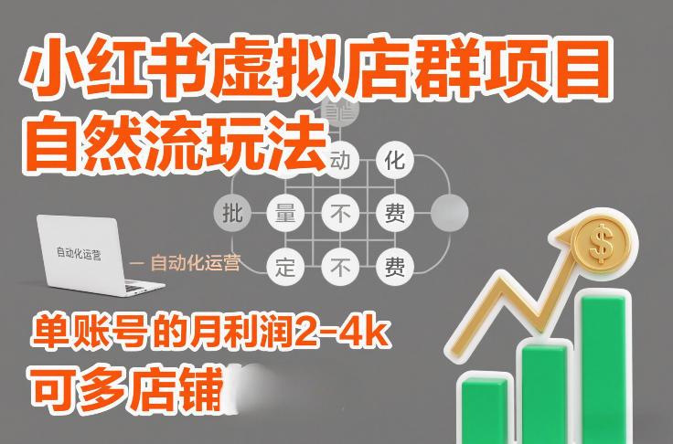 小红书虚拟店群项目，自然流玩法，批量自动化，稳定不费号，单账号的月利润2-4k，可多店矩阵 图1