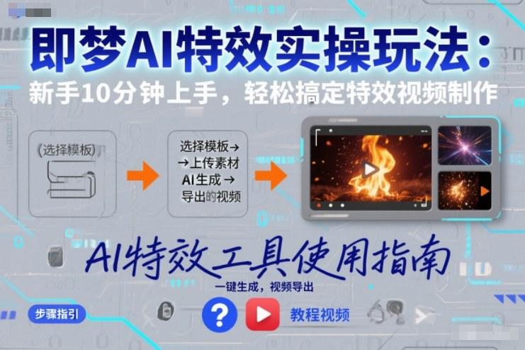 即梦AI特效实操玩法：新手10分钟上手，轻松搞定特效视频制作 图1