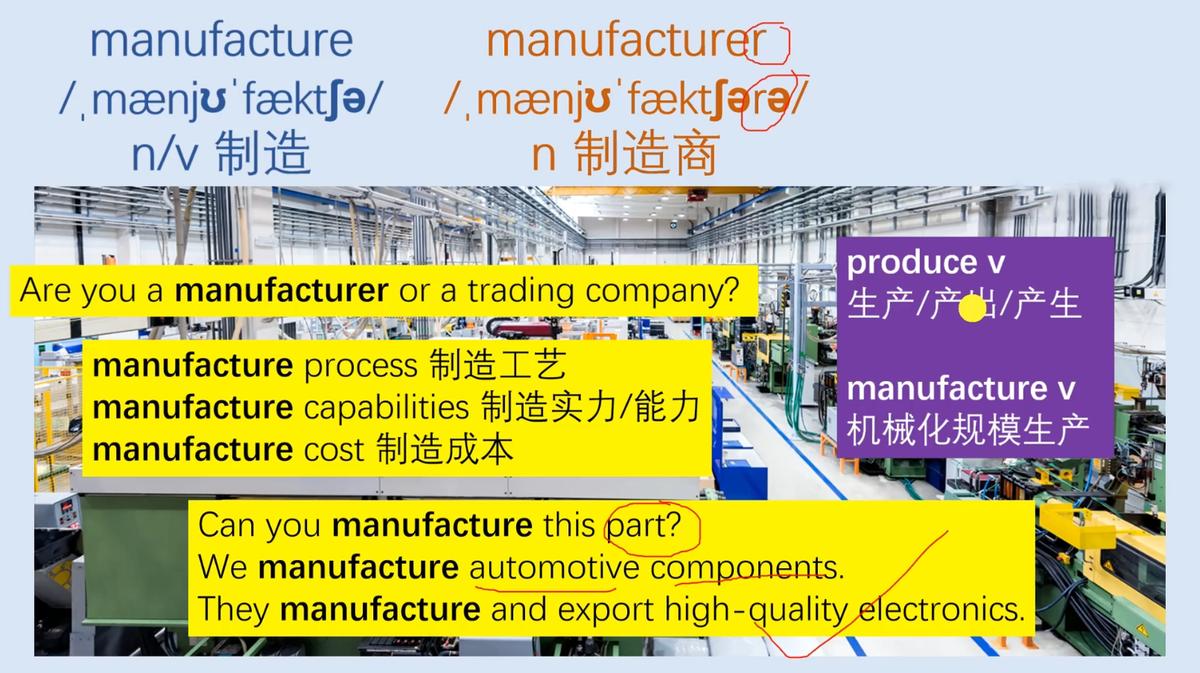 Mr曹·实用外贸制造业英语课程 图1