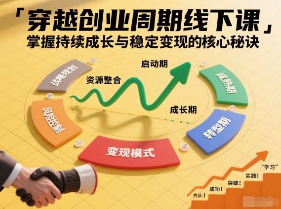 刘宇穿越创业周期线下课，掌握持续成长与稳定变现的核心秘诀 图1