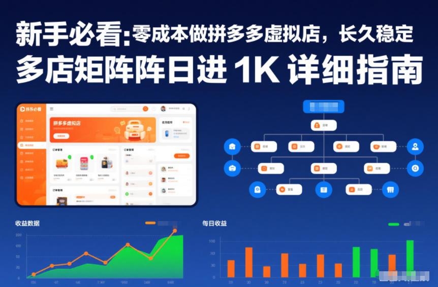 新手必看：零成本做拼多多虚拟店，长久稳定，多店矩阵日进1K详细指南【揭秘】 图1
