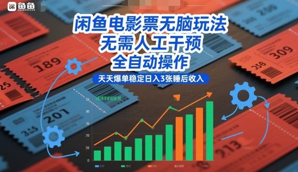 闲鱼电影票无脑玩法,无需人工干预,全自动操作,天天爆单稳定日入3张睡后收入【揭秘】 图1