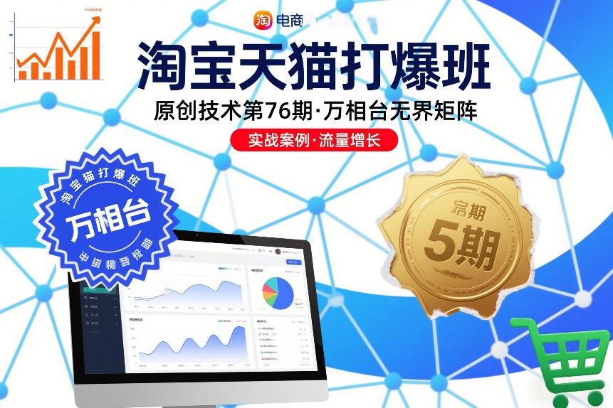 淘宝天猫打爆班原创技术第76期，万相台无界矩阵 图1
