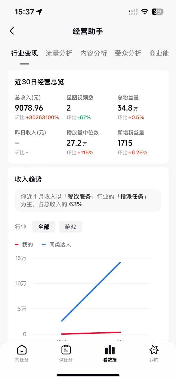 抖音35W粉丝博主AI解压视频制作教学,从零开始用AI打造爆款解压视频,涨粉变现两不误 图1