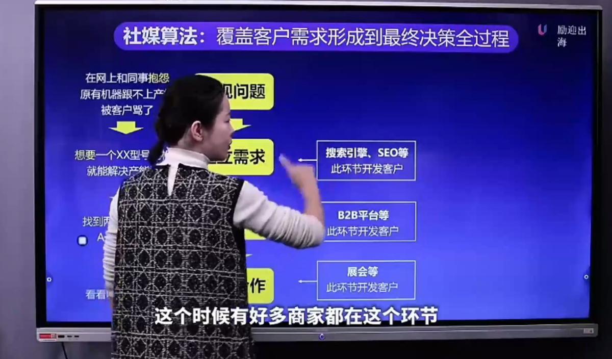 shirle老师·B2B企业出海内容营销+社媒矩阵 图1