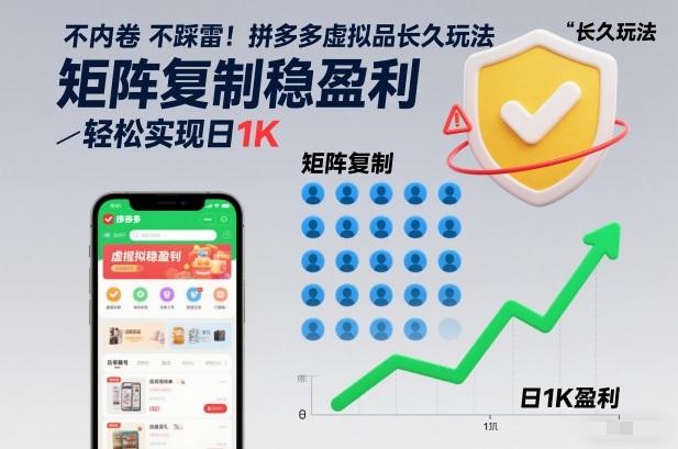 不内卷不踩雷！拼多多虚拟品长久玩法，矩阵复制稳盈利，轻松实现日1K【揭秘】 图1