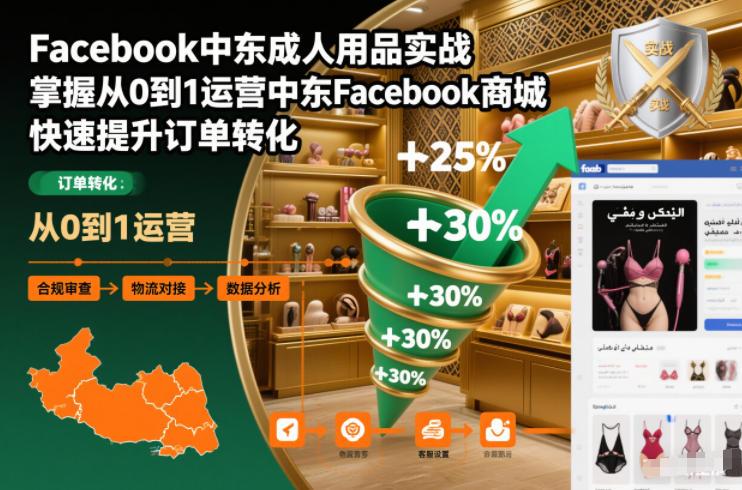 Facebook中东成人用品实战，掌握从0到1运营中东Facebook商城，快速提升订单转化 图1