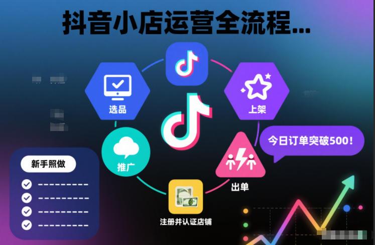 抖音小店运营全流程，从开通到运营，快速出单起店，新手照做就行 图1