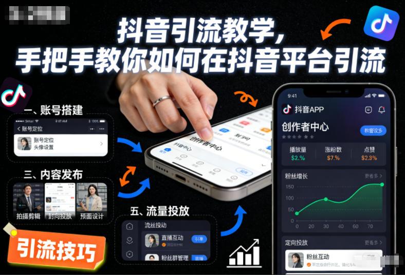 抖音引流教学，手把手教你如何在抖音平台引流 图1