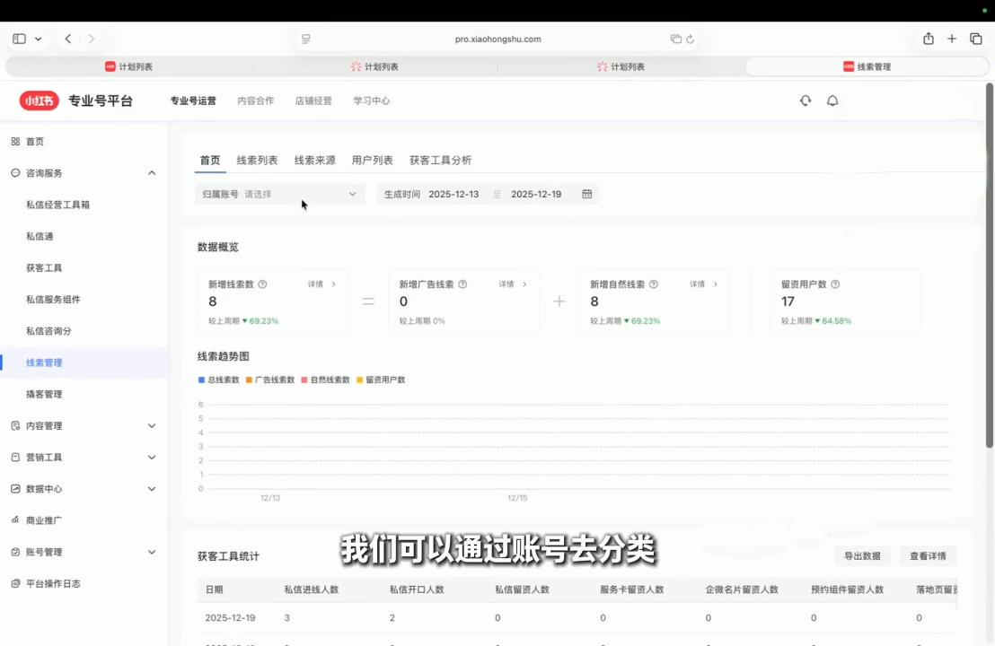 永曜·小红书聚光投流获客实战营 图1