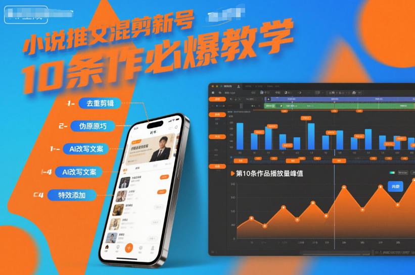 小说推文混剪新号10条必爆教学，伪原创10条作品必爆技巧 图1