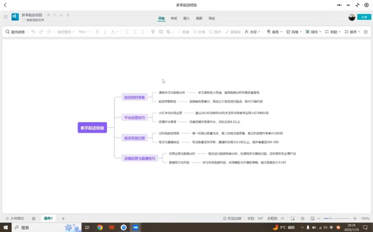 张宾·小红书笔记带货课(更新2026) 图1