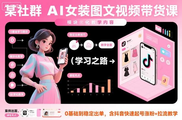 某社群AI女装图文视频带货课，教学全面，0基础到稳定出单，含抖音快速起号涨粉+拉流教学 图1