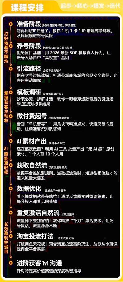 闲鱼矩阵获客,2026流量新密码,只要闲鱼还在,你的行业就有无限精准的客源 图1