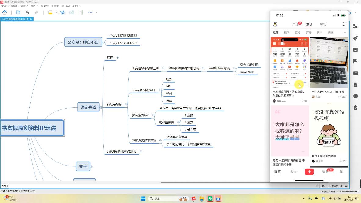 绅白不白·小红书虚拟店铺,IP打法+原创商品(更新2026) 图1