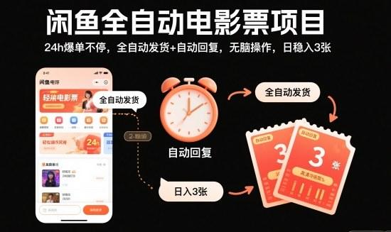 闲鱼全自动电影票项目，24h爆单不停，全自动发货+自动回复，无脑操作，日稳入3张【揭秘】 图1