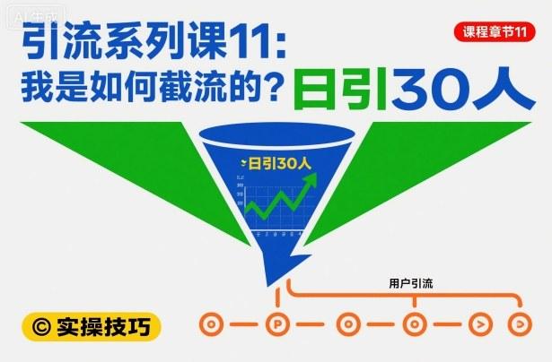 引流系列课11：我是如何截流的？日引30人【文档】 图1