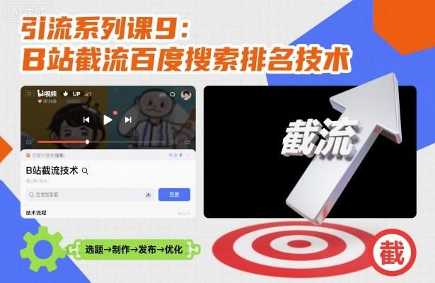 引流系列课9：B站截流百度搜索排名技术 图1