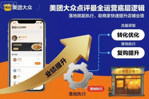 美团大众点评最全运营底层逻辑，落地就能执行，助商家快速提升店铺业绩 图1