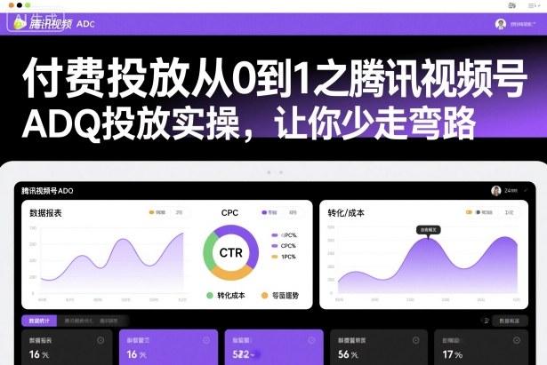付费投放从0到1之腾讯视频号ADQ投放实操，让你少走弯路 图1