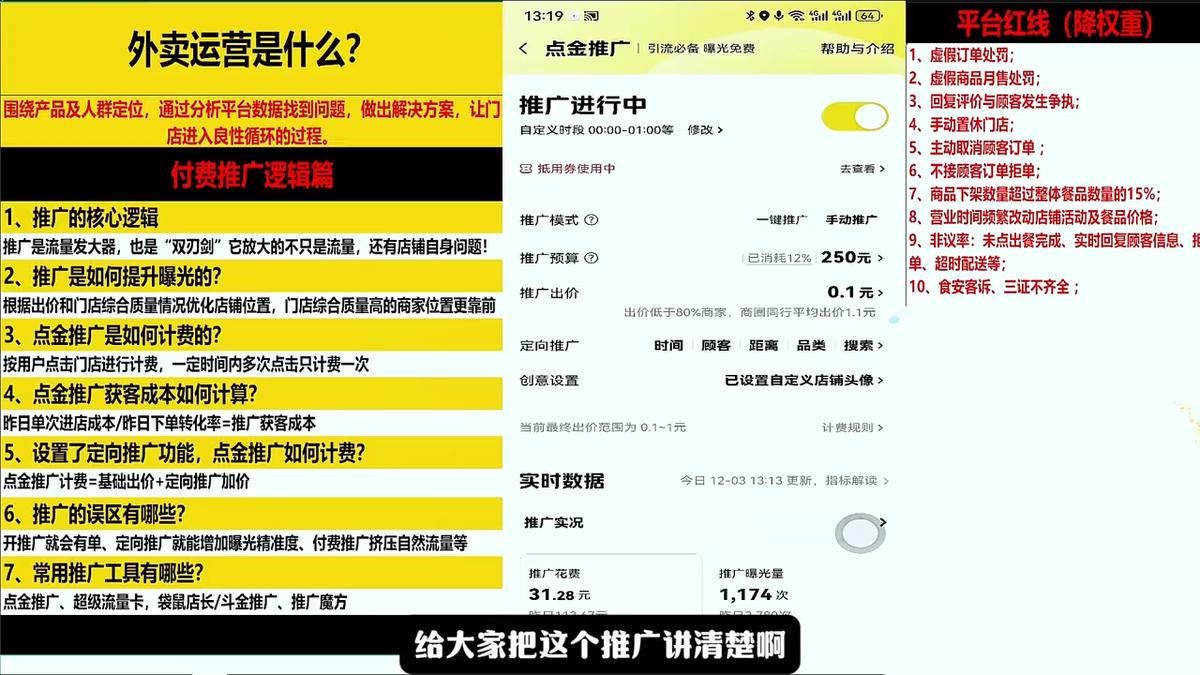 老黄·2026餐饮店铺外卖商家必修课 图1